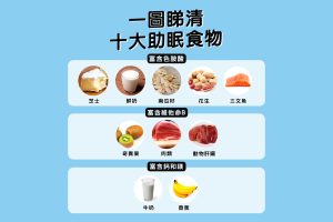 十大助眠食物