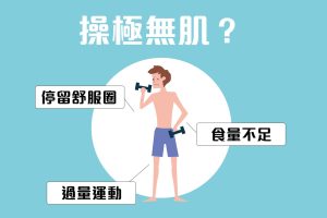 操極無肌