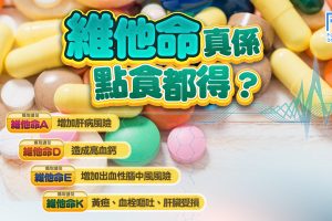 維他命點食都得