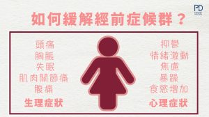 如何應付經前症候群