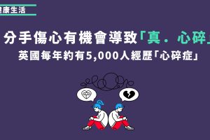 分手有多傷心？英國每年5000人患心碎症