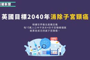 英國目標2040年消除子宮頸癌