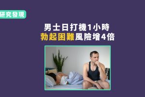 研究指，玩電腦遊戲及電腦使用過度相關的男性，遭受勃起功能障礙（ED）的風險約是一般人群的四倍，更會影響精子質量。