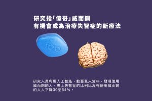 偉哥可治失智症