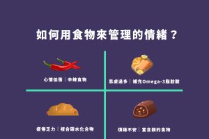 如何用食物來管理情緒