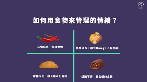 如何用食物來管理情緒