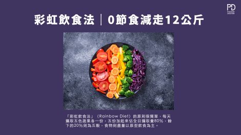 0節食減走12公斤